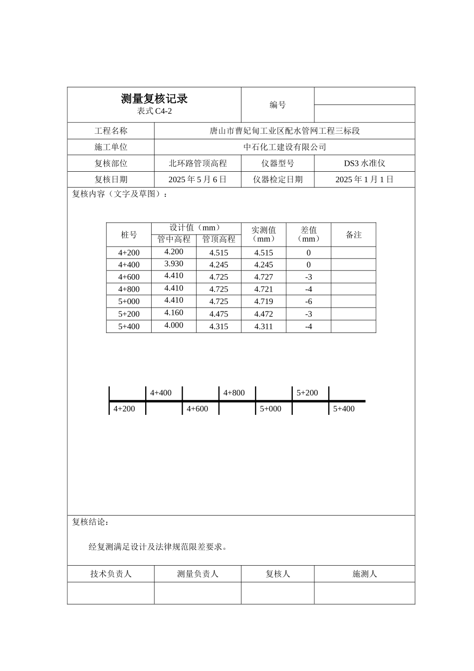 测量复核记录北环路_第3页