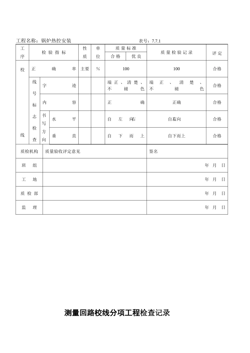 测量回路校线单位分项报验申请表1-2-6-1_第2页