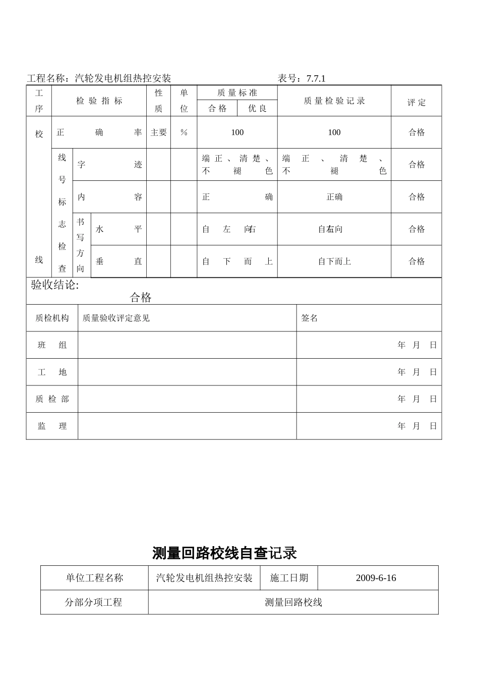 测量回路校线报验申请表1-3-6-1_第2页