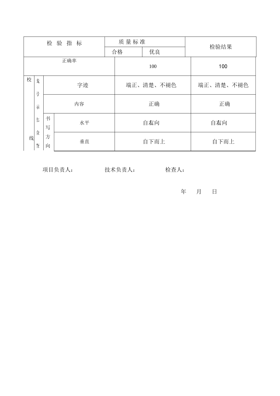 测量回路校线报验申请表1-3-6-1_第3页