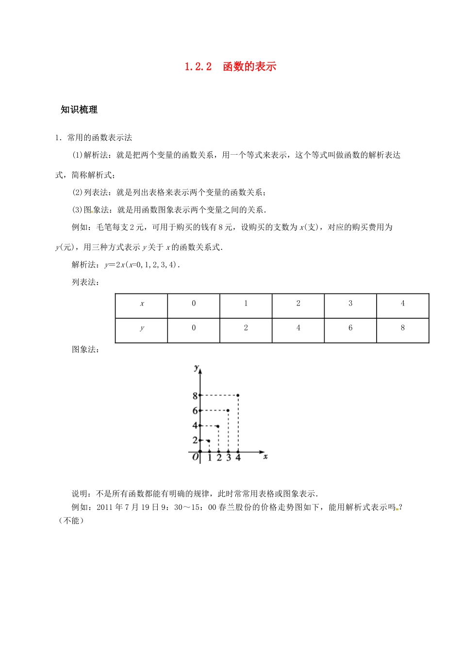 高中数学 第一章 集合与函数概念 1.2.2 函数的表示法学案（含解析）新人教A版必修1-新人教A版高一必修1数学学案_第1页