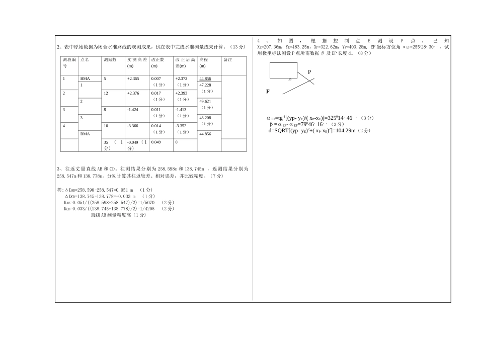 测量工程模拟试卷b参考答案_第2页