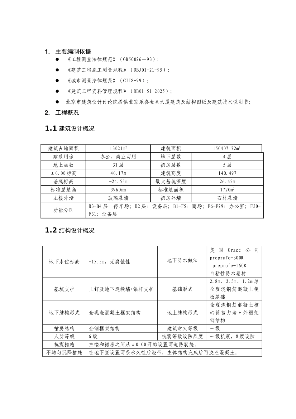 测量施工方案技术交底_第1页