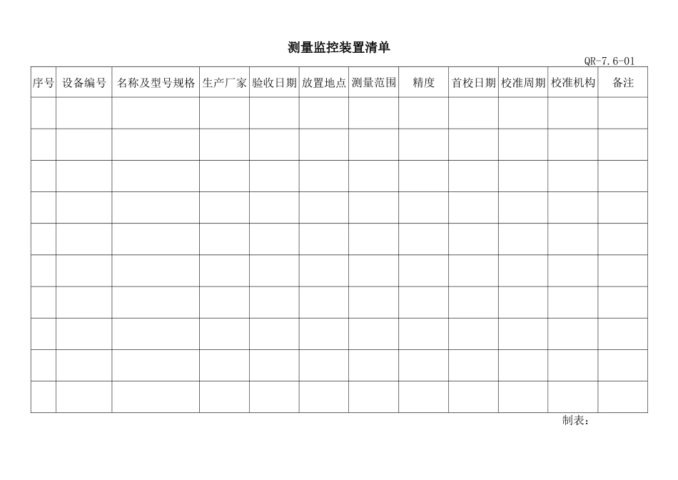 测量监控装置清单_第1页