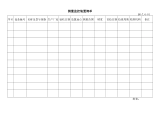 测量监控装置清单