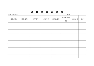 测量装置启封表