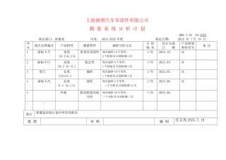 测量系统分析计划51