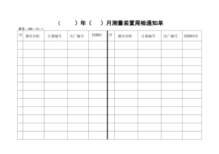 测量装置周检通知单