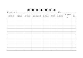 测量装置封存表