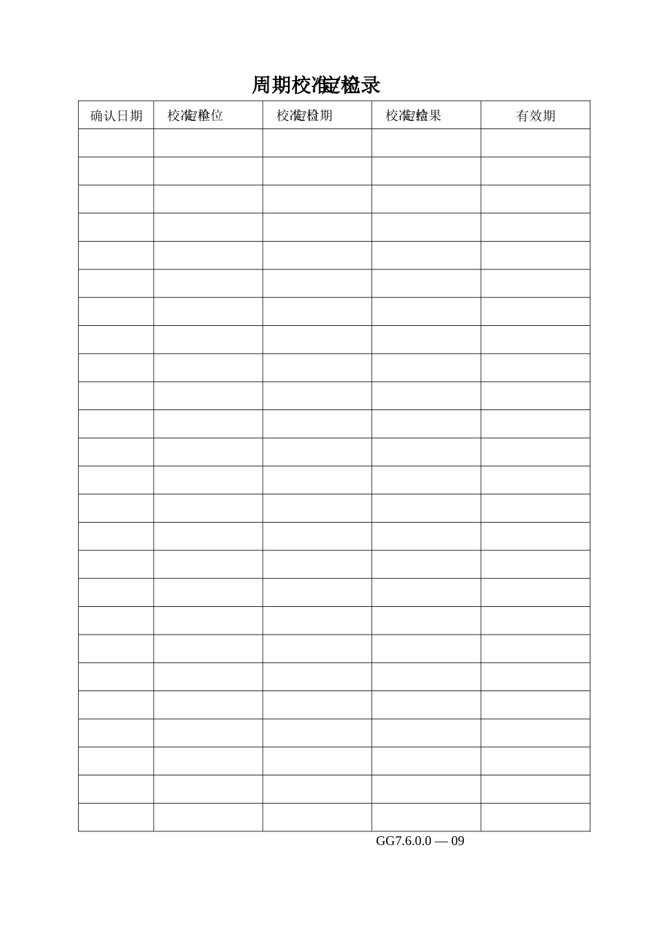 测量设备历史记录_第3页