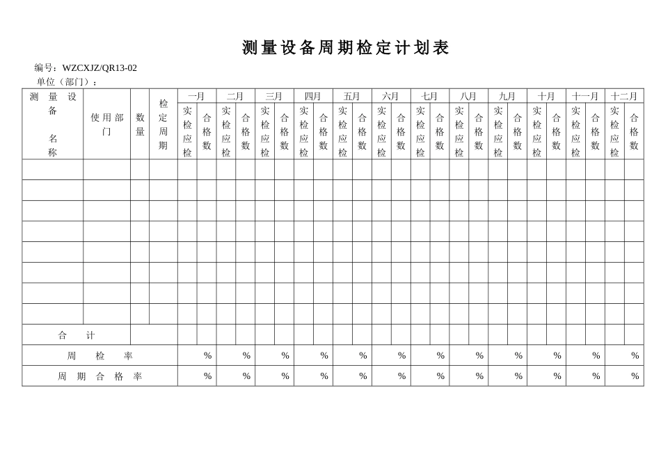 测量设备周期检定计划表_第1页