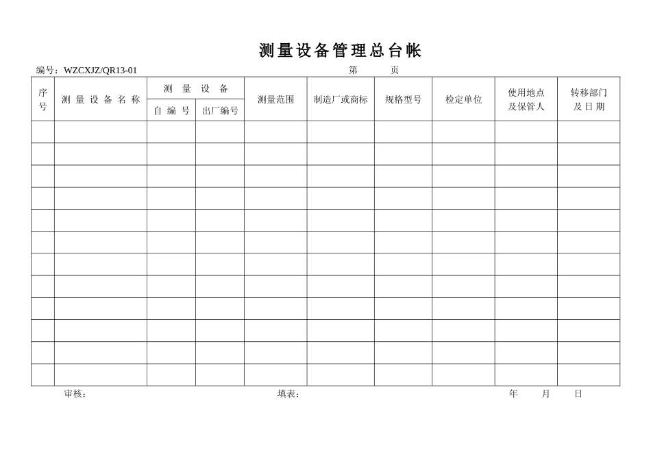 测量设备管理总台帐_第1页