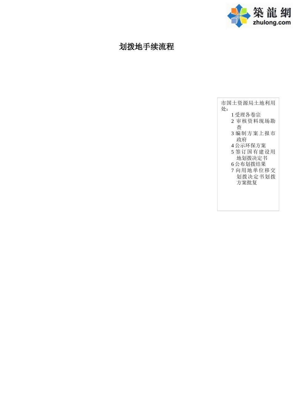 济南市土地划拨手续流程_第1页