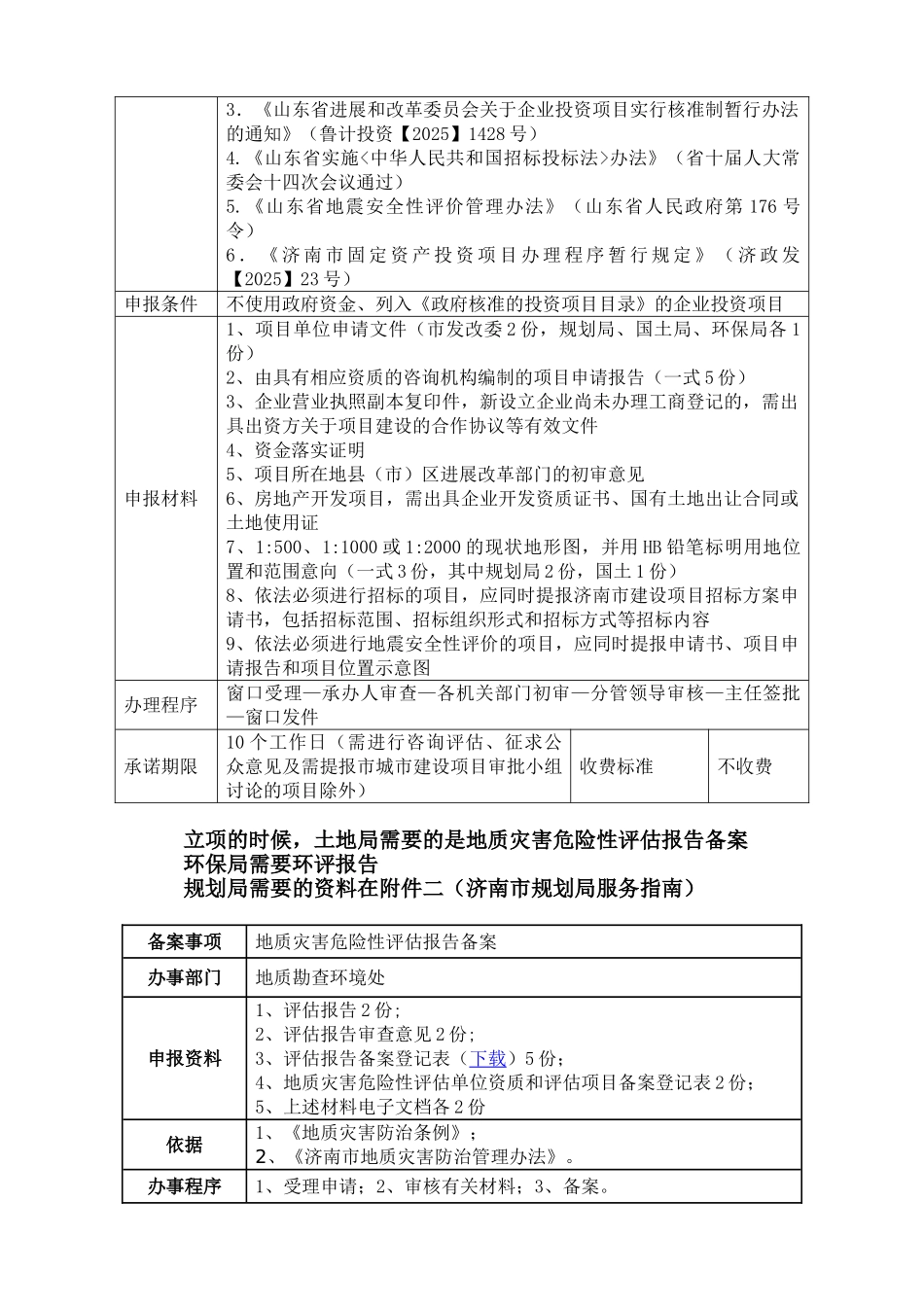 济南市房地产全过程手续指南1_第3页