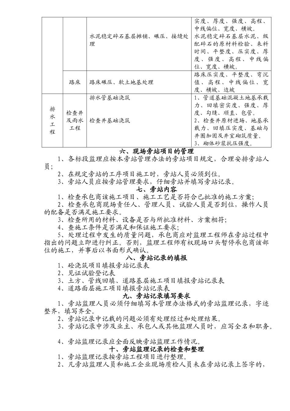 济南市某道路工程监理旁站方案_第3页