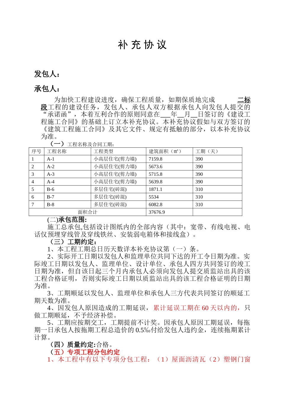 济南某小区施工合同_第1页