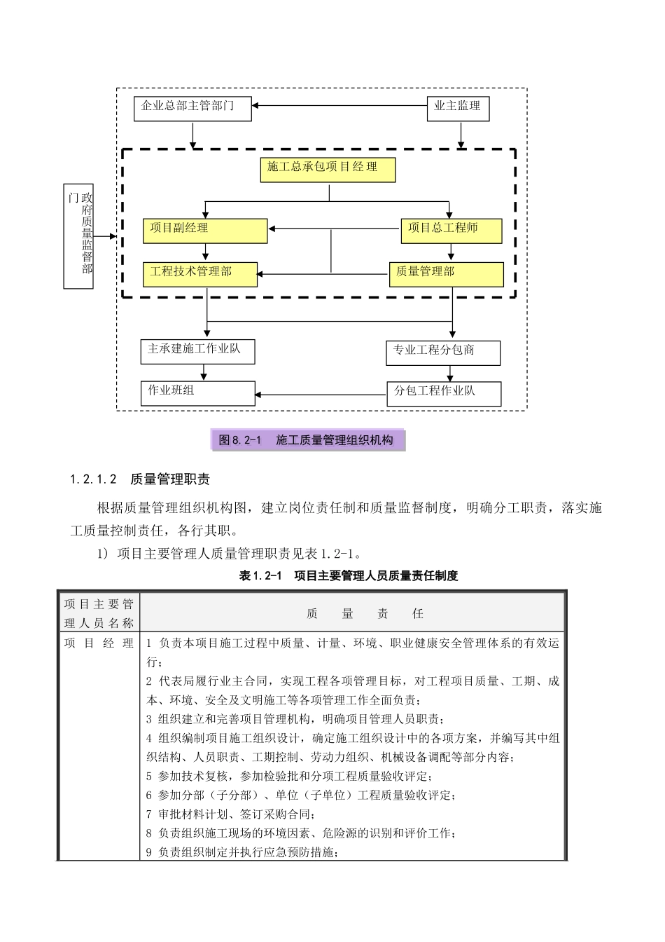 济南某广播电视综合楼质量管理方案_第2页