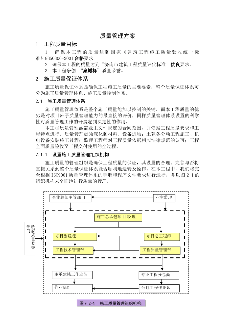 济南某高层住宅质量管理方案_第1页