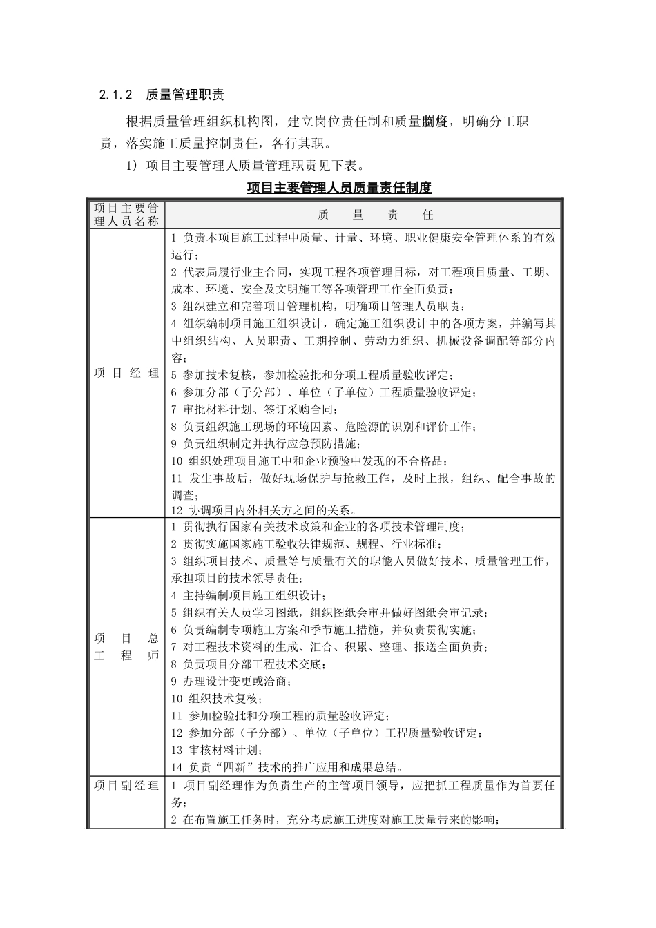 济南某高层住宅质量管理方案_第2页