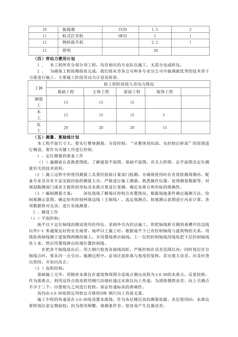 济宁某污水深度处理及中水回用工程施工方案_第3页