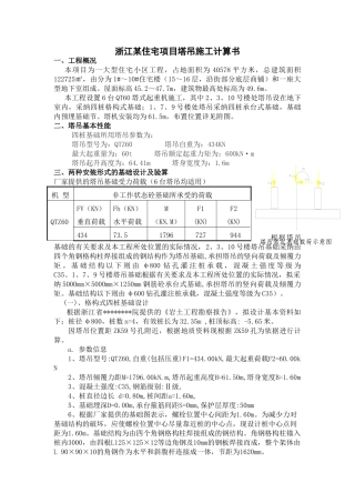 浙江某住宅项目塔吊施工计算书