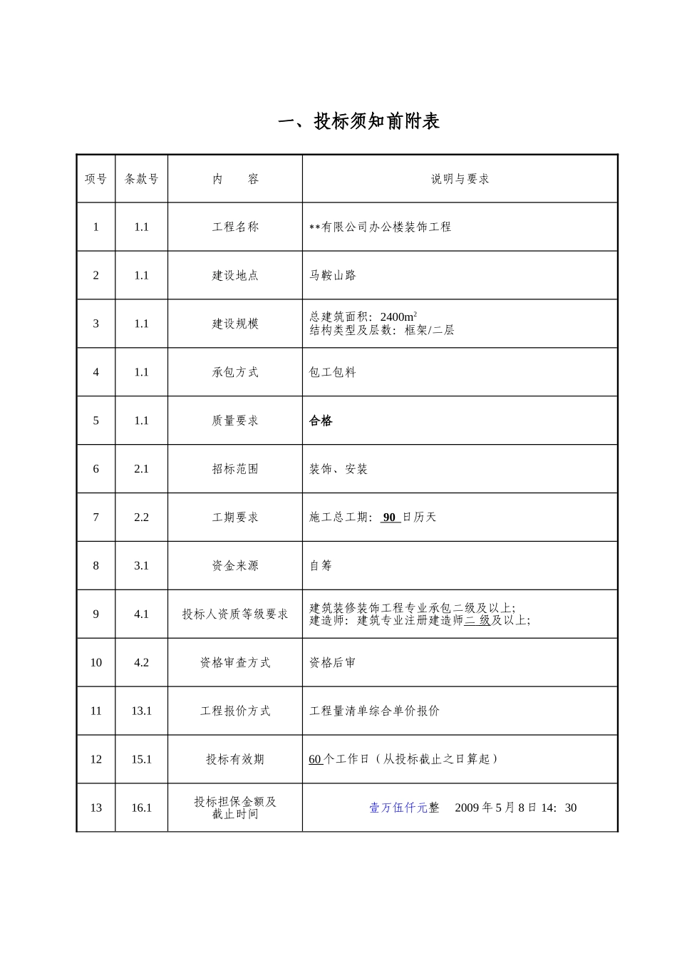 浙江某公司办公楼装饰工程施工招标文件_第3页