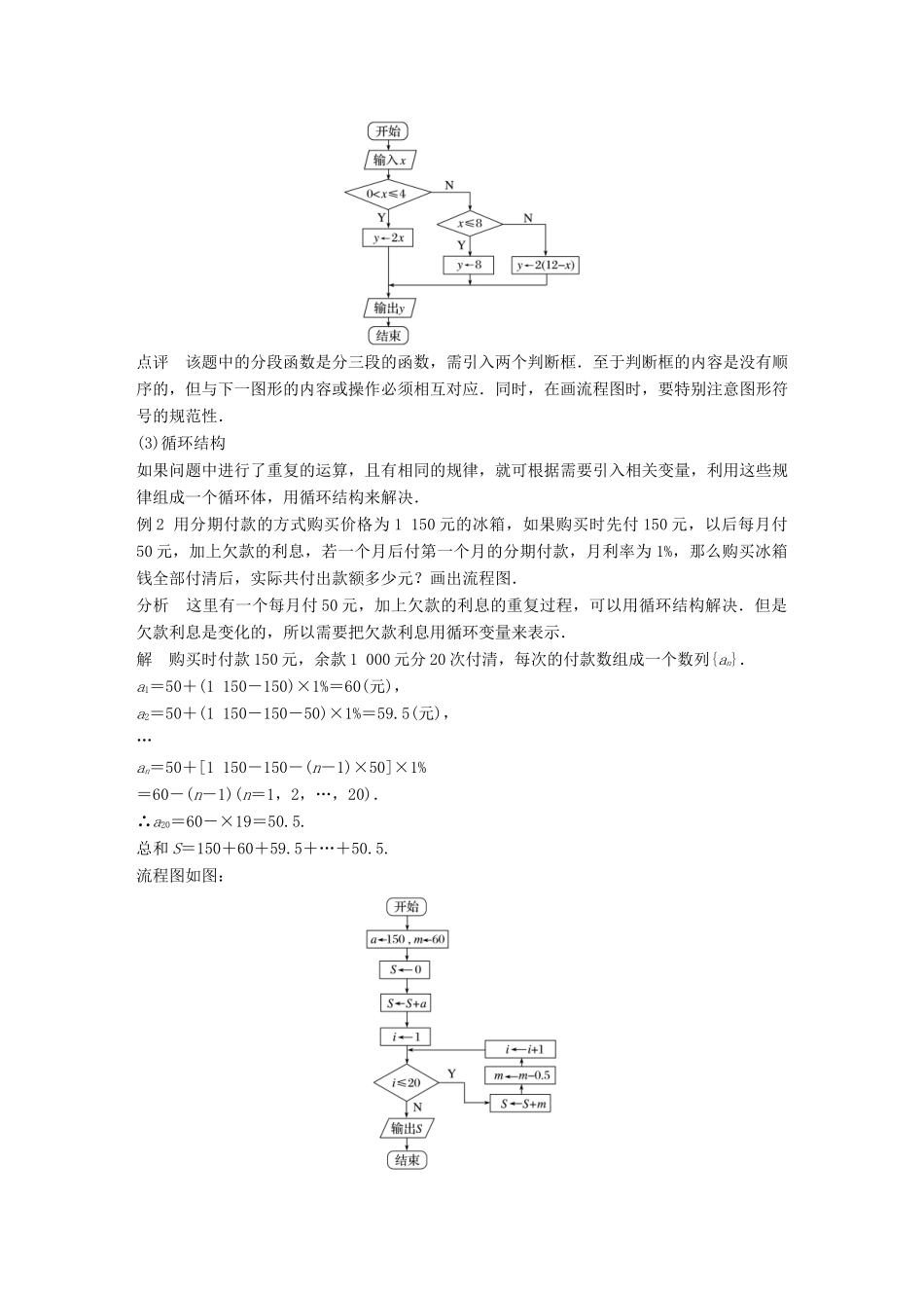 高中数学 第一章 算法初步疑难规律方法学案 苏教版必修3-苏教版高一必修3数学学案_第3页