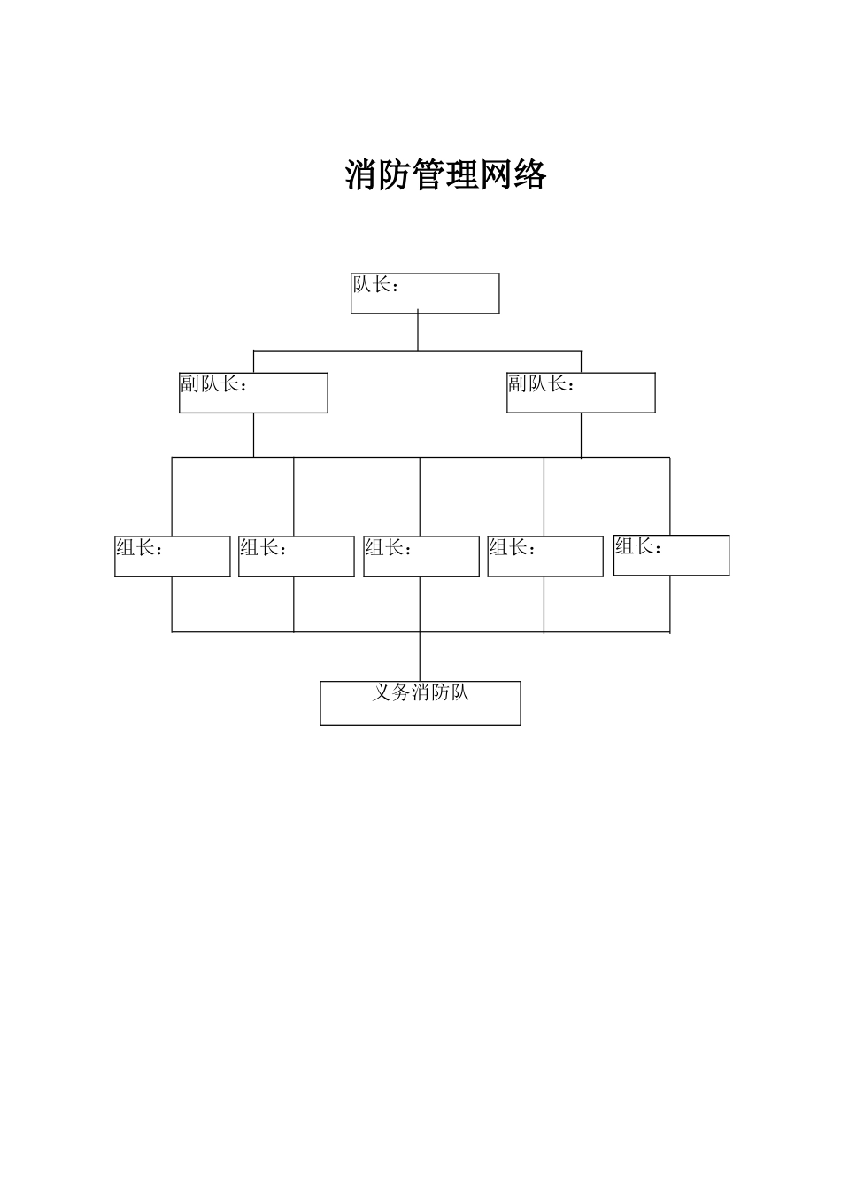 浙江某厂房及综合楼消防施工方案_第2页