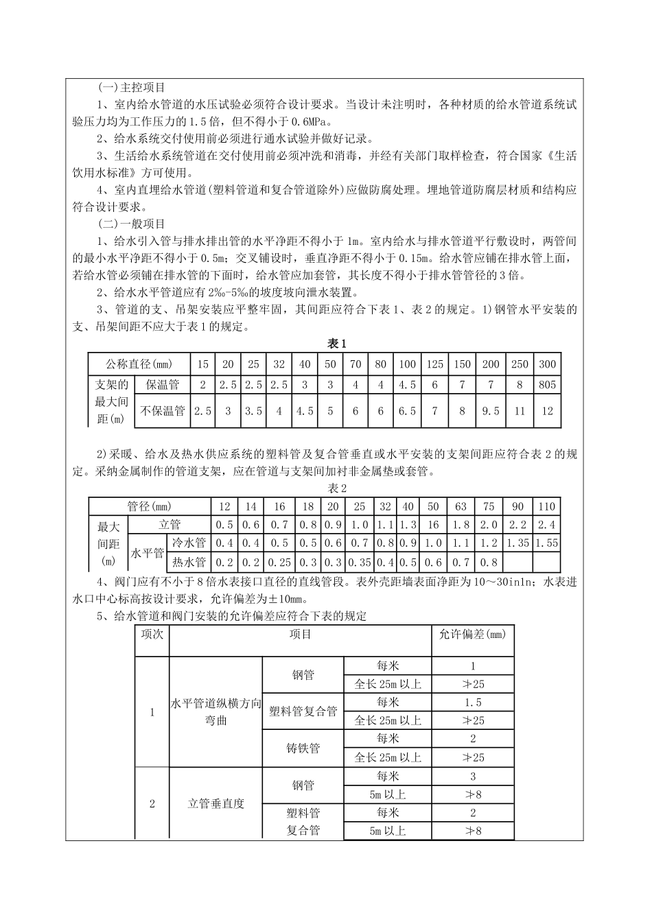 浙江某商住楼室内给水管道安装技术交底_第2页