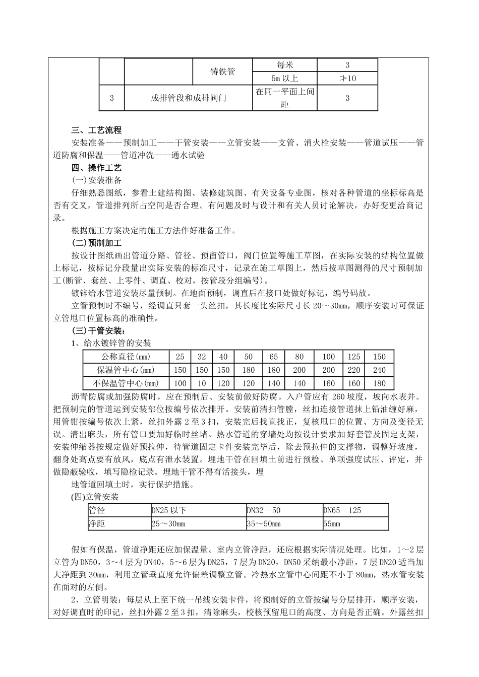 浙江某商住楼室内给水管道安装技术交底_第3页