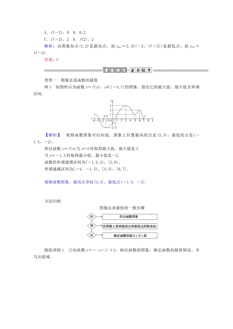高中数学 第一章 集合与函数概念 1.3.1.2 函数的最大值、最小值学案（含解析）新人教A版必修1-新人教A版高一必修1数学学案_第2页