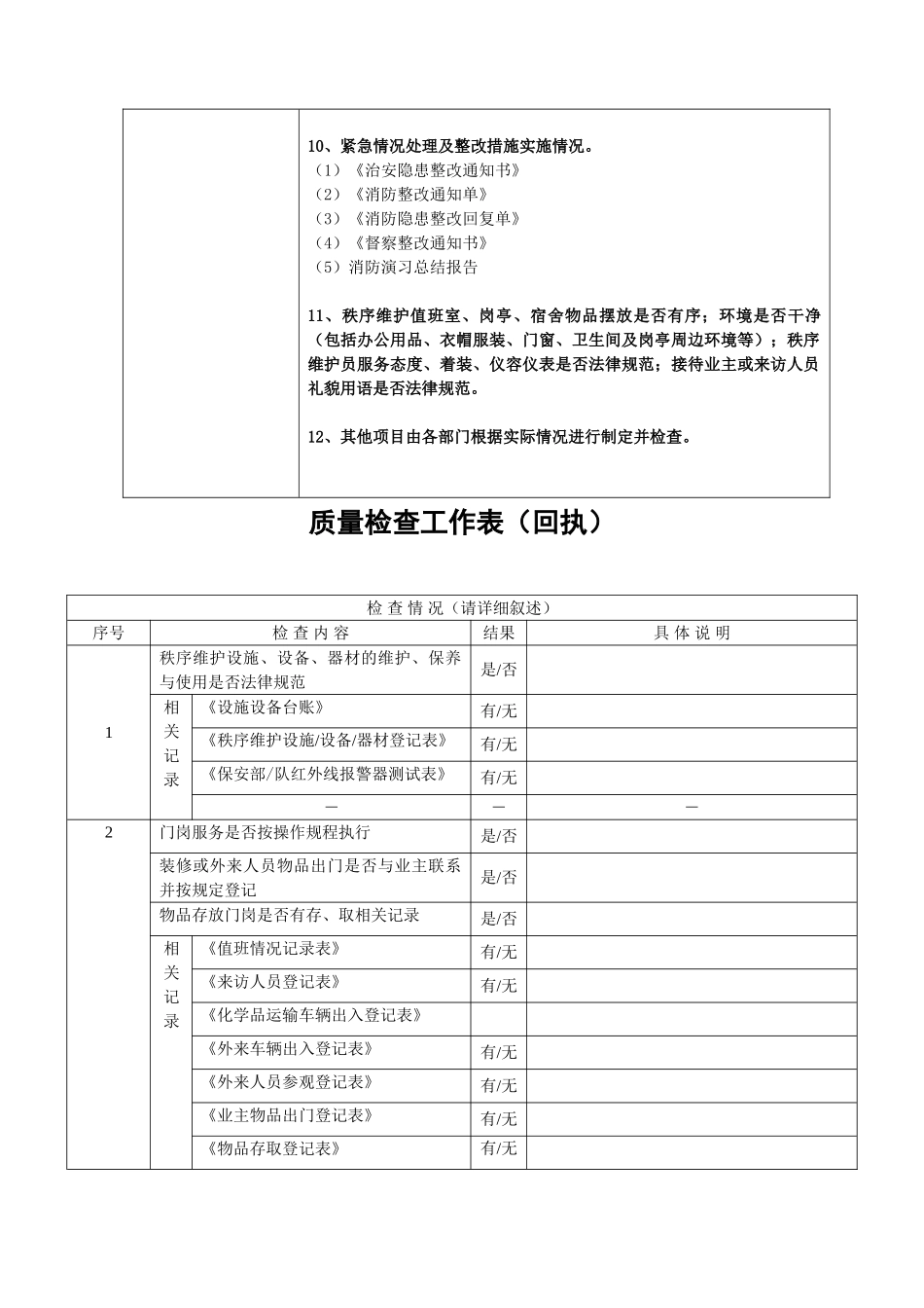浙江某物业管理有限公司质量检查工作表_第3页