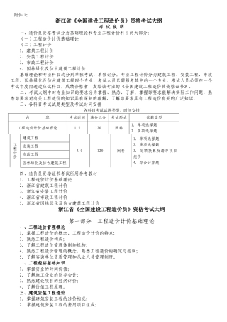 浙江省《全国建设工程造价员》资格考试大纲