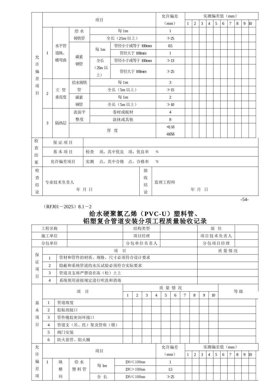 浙江省人防工程给排水部分验收检验表格资料_第2页