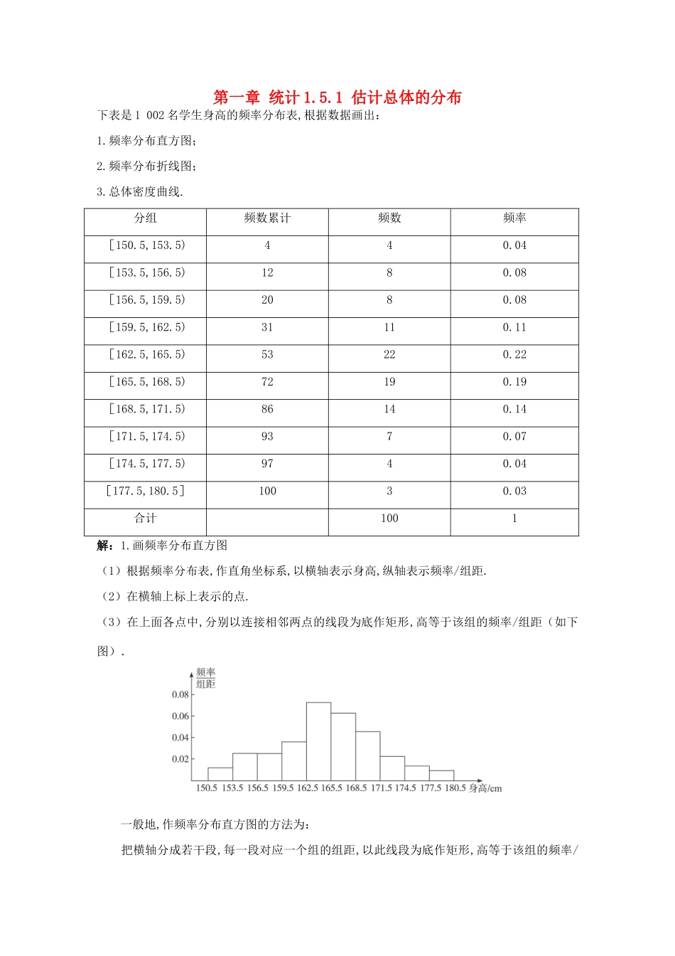 高中数学 第一章1.5.1 估计总体的分布学案 北师大必修3_第1页