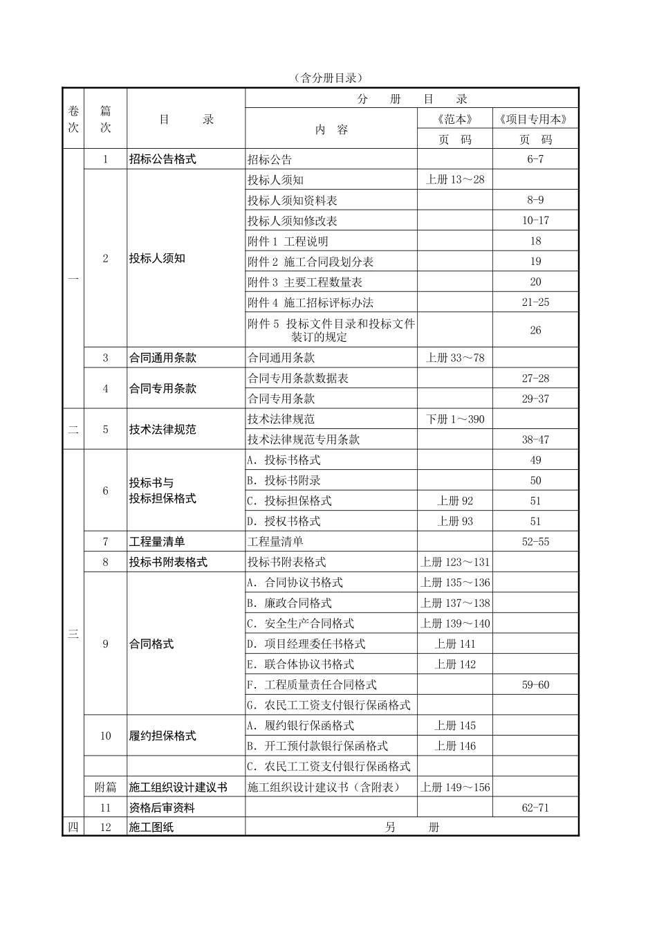 浙江省某公路工程施工招标文件(2025-5)_第3页