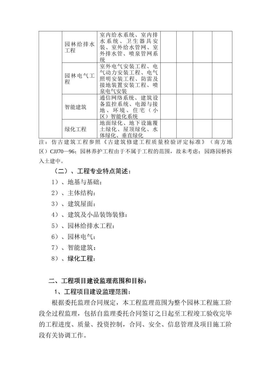 浙江省某园林工程监理规划_第3页