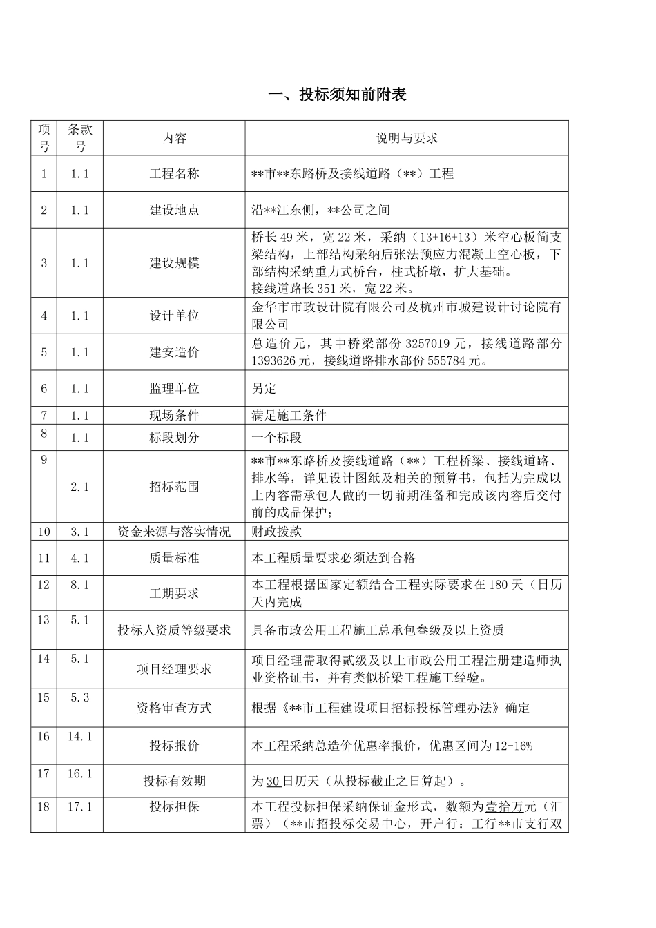 浙江省某桥梁及接线道路工程施工招标文件_第3页