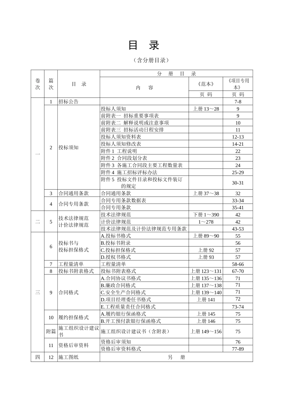 浙江省某省道路段避险车道工程施工招标文件_第3页