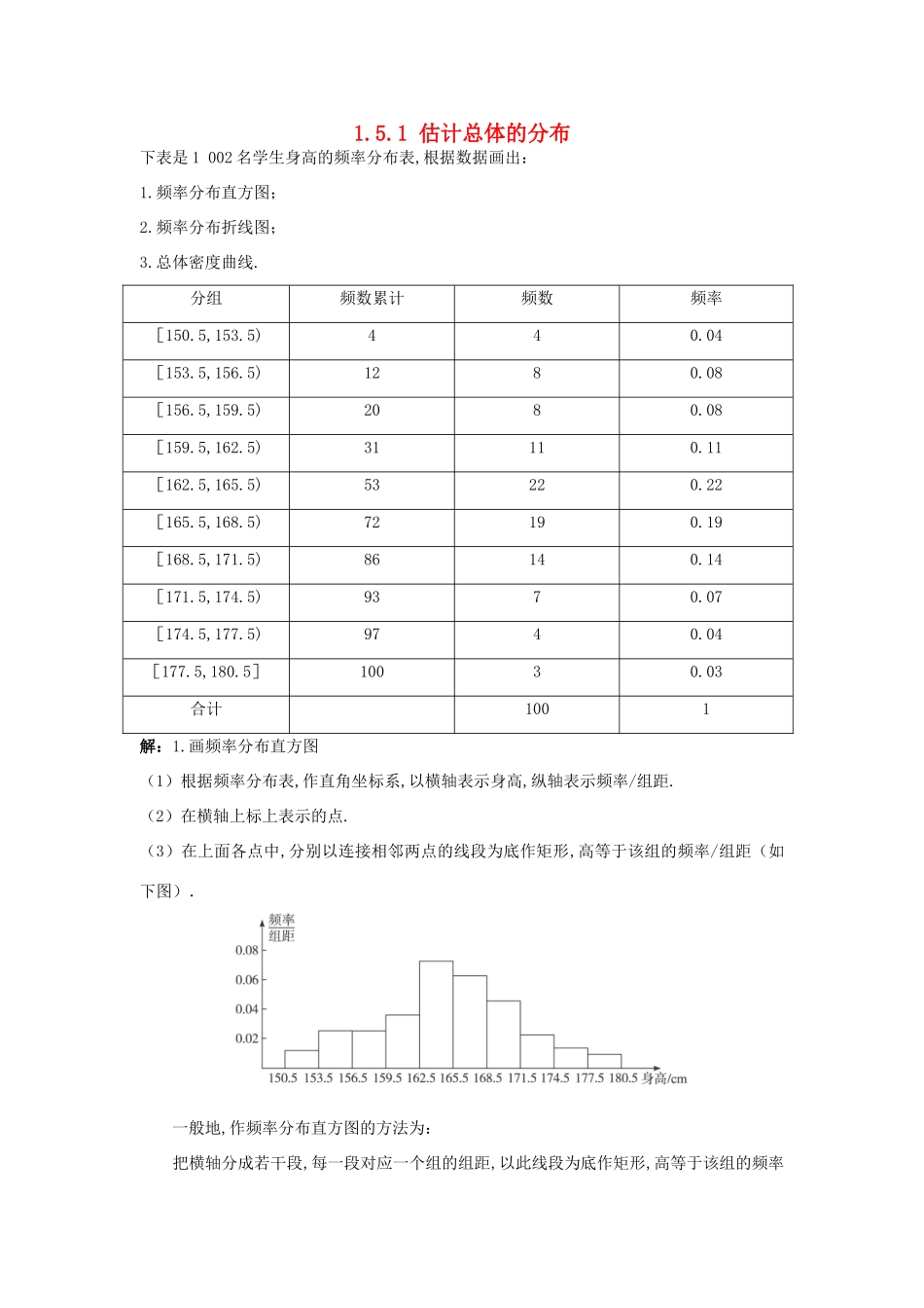 高中数学 第一章 统计 1.5 用样本估计总体 1.5.1 估计总体的分布学案 北师大版必修3-北师大版高一必修3数学学案_第1页