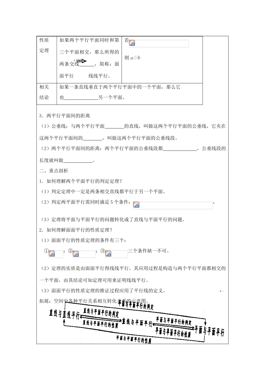 高中数学 第一章第二节两平面平行直教学案 苏教版必修2_第2页