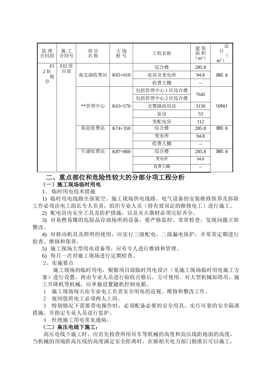 浙江省某高速公路项目房建工程安全监理大纲_第2页