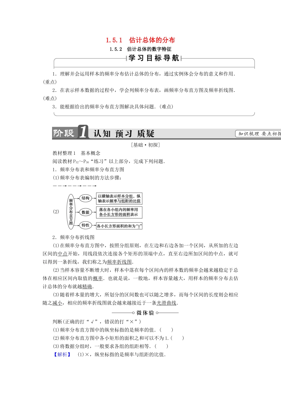 高中数学 第一章 统计 1.5.1 估计总体的分布 1.5.2 估计总体的数字特征学案 北师大版必修3-北师大版高一必修3数学学案_第1页