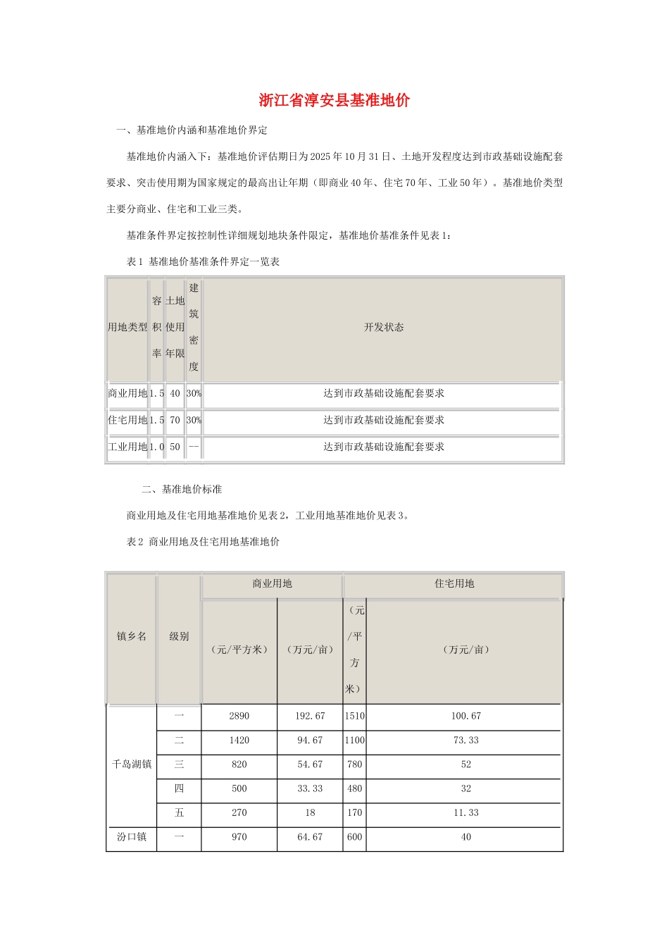 浙江省淳安县基准地价_第1页