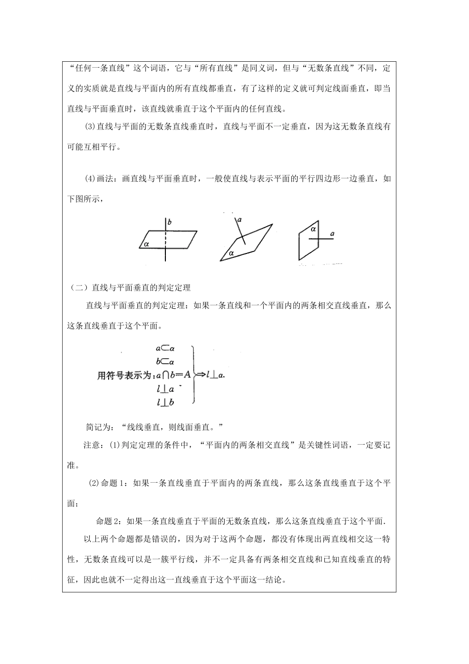 高中数学 第一章第二节直线和平面垂直直教学案 苏教版必修2_第2页