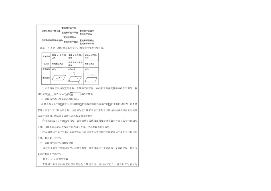 高中数学 第一章第二节直线和平面平行直教学案 苏教版必修2_第2页