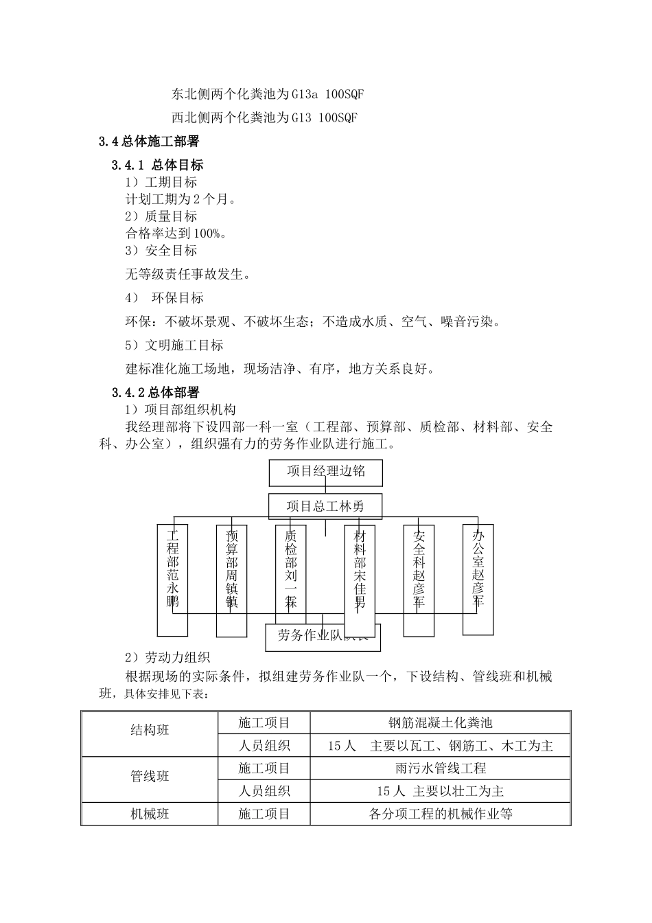 海上嘉年华住宅项目化粪池及雨污水管线工程施组_第3页
