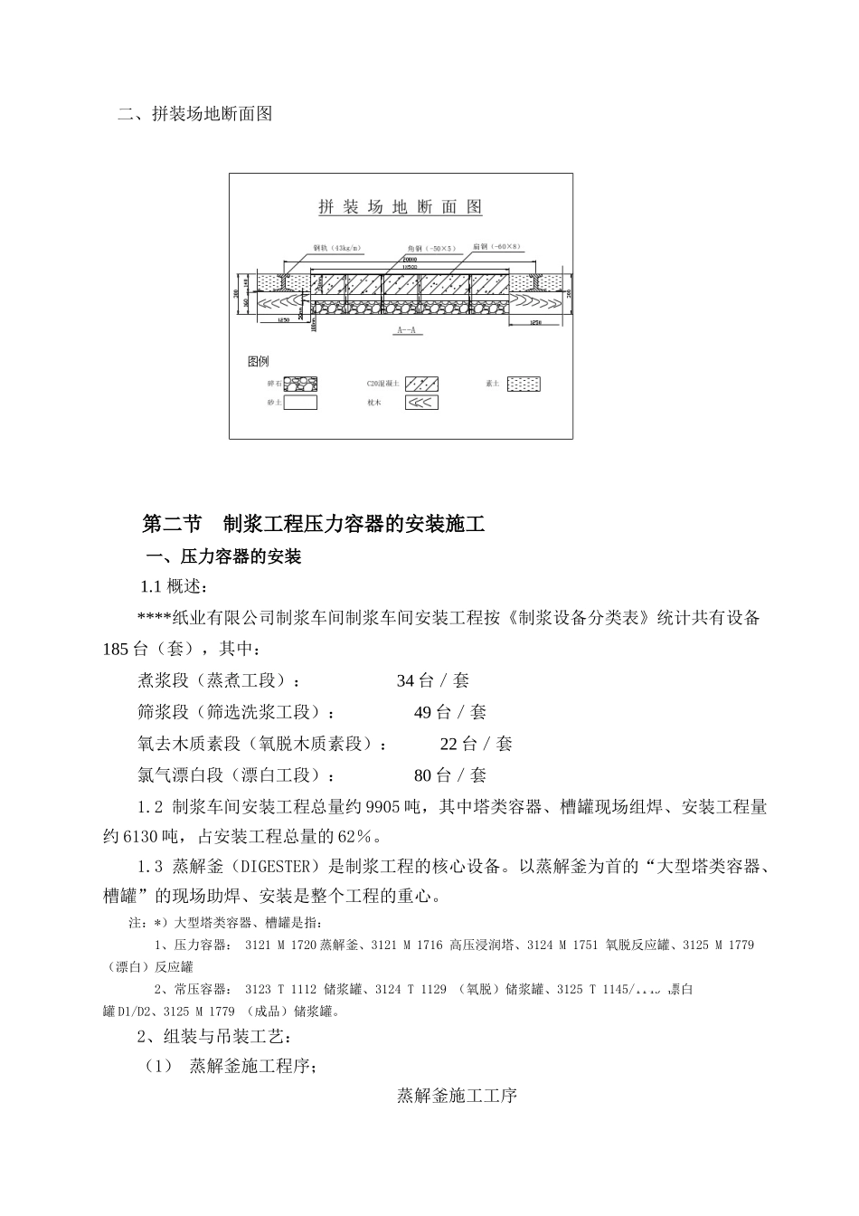 海南某厂房压力容器安装施工方案_第2页
