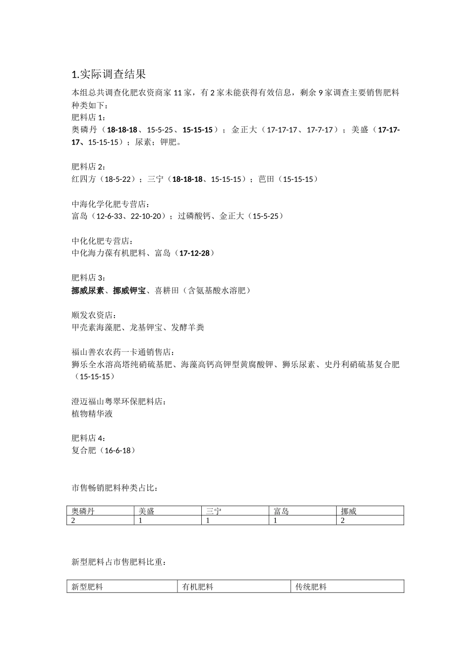 海南省澄迈县福山镇肥料市场调查报告_第3页