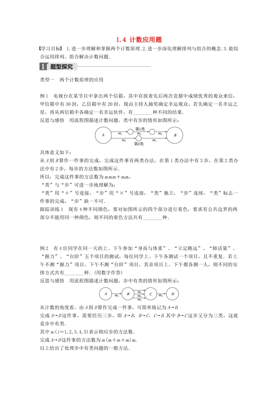 高中数学 第一章 计数原理 1.4 计数应用题学案 苏教版选修2-3-苏教版高二选修2-3数学学案_第1页